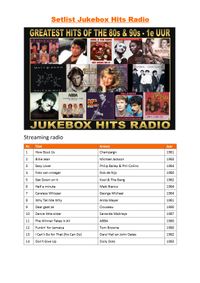 Setlist - GREATEST HITS OF THE 80s &amp; 90s - 1e UUR