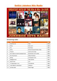 Setlist - GREATEST HITS OF THE 80s &amp; 90s - 2e UUR